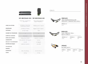 Catalogue Yesss electrique page 81