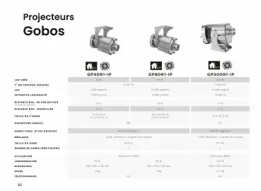 Catalogue Yesss electrique page 82