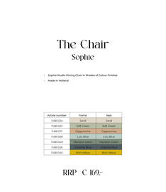 Hartman folder Pagina 38
