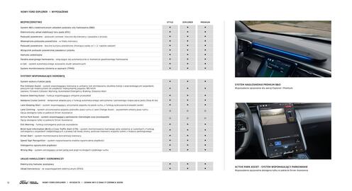 Ford gazetka | Explorer Strona 12