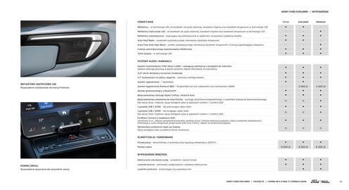Ford gazetka | Explorer Strona 13