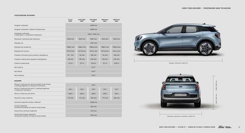 Ford gazetka | Explorer Strona 19