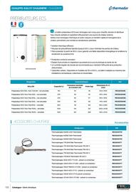 Catalogue Yesss electrique page 180