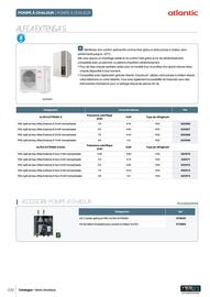 Catalogue Yesss electrique page 234
