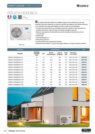 Catalogue Yesss electrique page 238