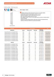 Catalogue Yesss electrique page 28