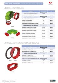 Catalogue Yesss electrique page 288