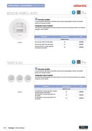 Catalogue Yesss electrique page 290