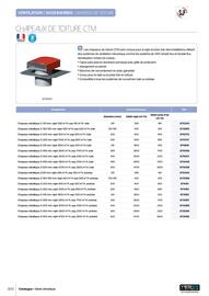 Catalogue Yesss electrique page 302