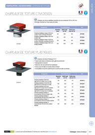 Catalogue Yesss electrique page 303