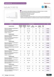 Catalogue Yesss electrique page 308