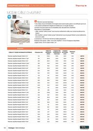 Catalogue Yesss electrique page 70