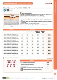 Catalogue Yesss electrique page 71