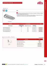 Catalogue Yesss electrique page 127