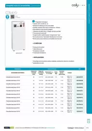 Catalogue Yesss electrique page 175