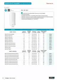 Catalogue Yesss electrique page 196