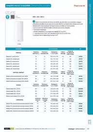 Catalogue Yesss electrique page 199
