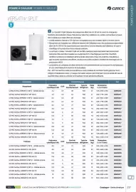 Catalogue Yesss electrique page 239