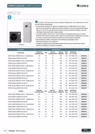 Catalogue Yesss electrique page 240