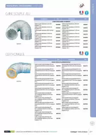 Catalogue Yesss electrique page 279