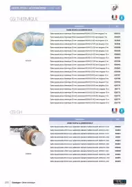 Catalogue Yesss electrique page 280