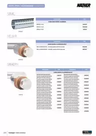 Catalogue Yesss electrique page 282