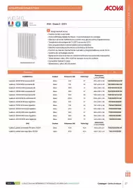 Catalogue Yesss electrique page 29