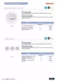 Catalogue Yesss electrique page 290