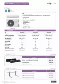 Catalogue Yesss electrique page 306