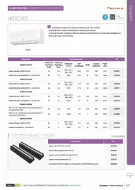 Catalogue Yesss electrique page 309