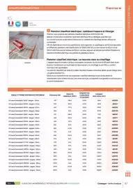 Catalogue Yesss electrique page 69