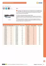 Catalogue Yesss electrique page 87