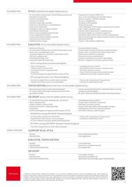 Toyota akciós újság | C-HR Oldal 11