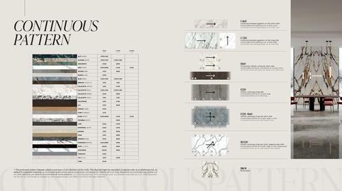 Catálogo Porcelanosa Página 7