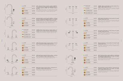 Catálogo Porcelanosa Página 14