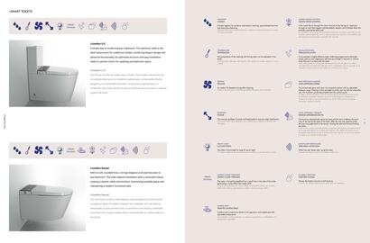 Catálogo Porcelanosa Página 37