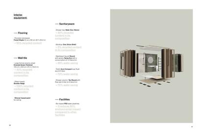 Catálogo Porcelanosa Página 46