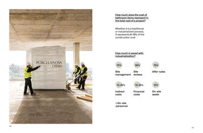 Catálogo Porcelanosa Página 54