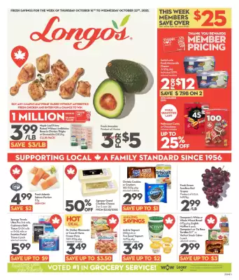 Longo's flyer