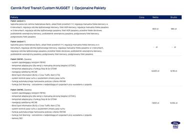 Ford gazetka | Transit Custom Nugget Strona 7