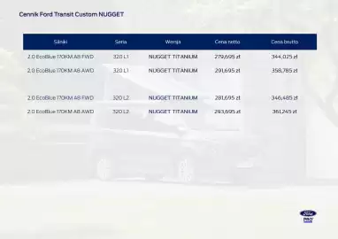 Ford gazetka | Transit Custom Nugget Strona 3