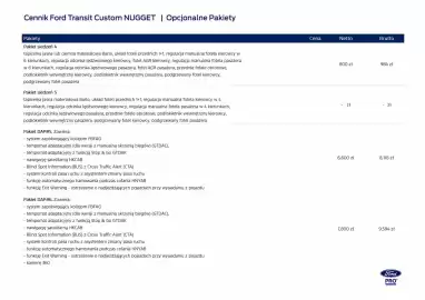 Ford gazetka | Transit Custom Nugget Strona 7