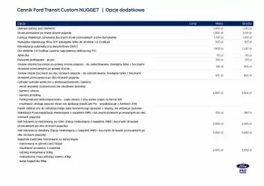 Ford gazetka | Transit Custom Nugget Strona 8