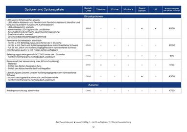 Ford Flugblatt | Puma Seite 12