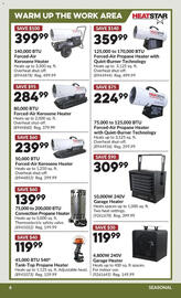 Princess Auto flyer Page 27
