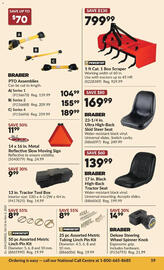 Princess Auto flyer Page 80