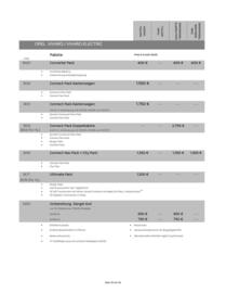 Opel Flugblatt | Vivaro Seite 10