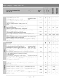 Opel Flugblatt | Vivaro Seite 14