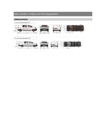 Opel Flugblatt | Vivaro Seite 21