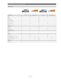Opel Flugblatt | Vivaro Seite 22